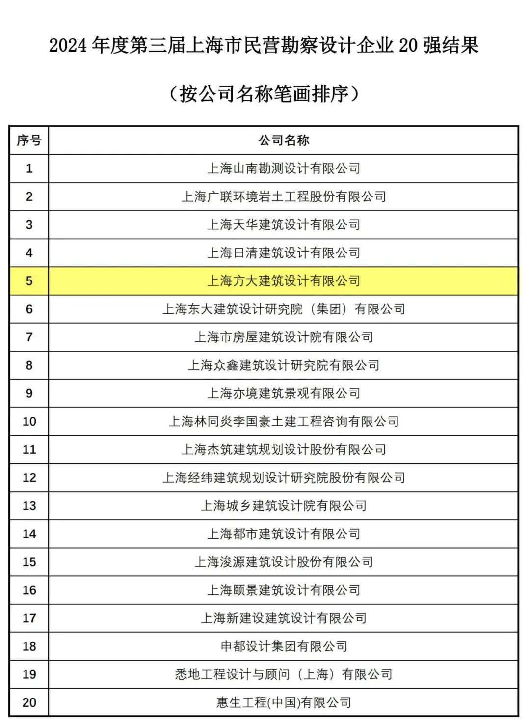 菲律宾欧博(ABG)官方网站