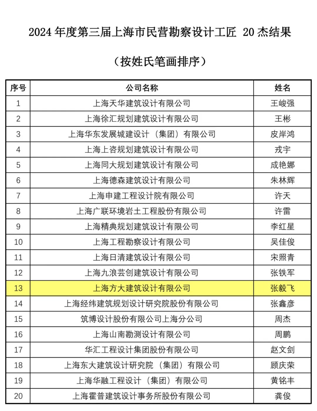 菲律宾欧博(ABG)官方网站